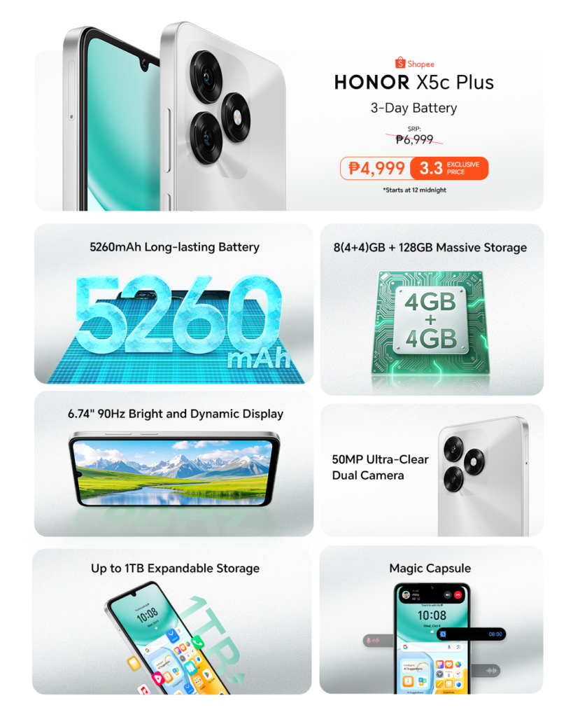 HONOR X5c Plus Specifications - Summary