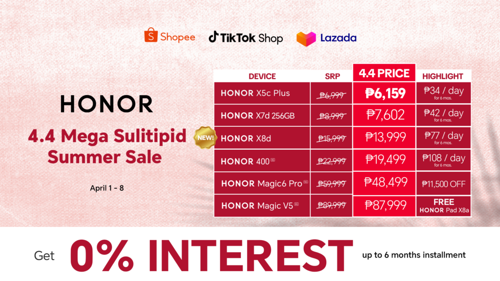 HONOR 4.4 2026 Mega Sulitipid Summer Sale Cheat Sheet